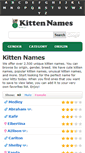 Mobile Screenshot of kittennames.com